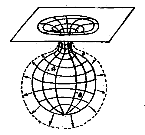 Раздувающаяся поверхность резинового глобуса - двумерная модель искривленного трехмерного пространства. В районе "Северного полюса" искривленный мир изображен переходящим в некоторый другой, плоский